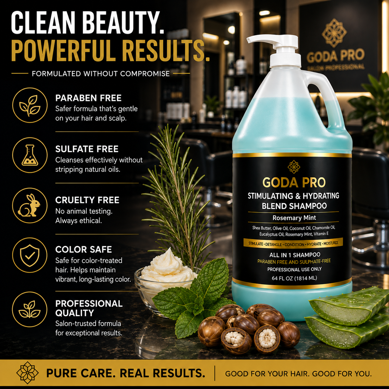 GODA PRO Stimulating & Hydrating Rosemary Mint Shampoo – 64 fl oz - Image 7