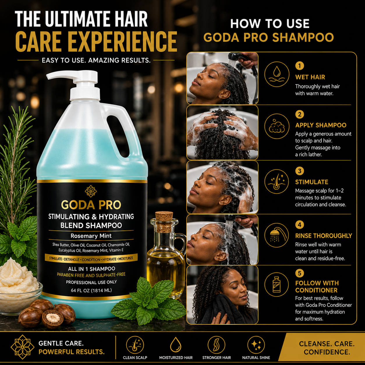 GODA PRO Stimulating & Hydrating Rosemary Mint Shampoo – 64 fl oz - Image 10
